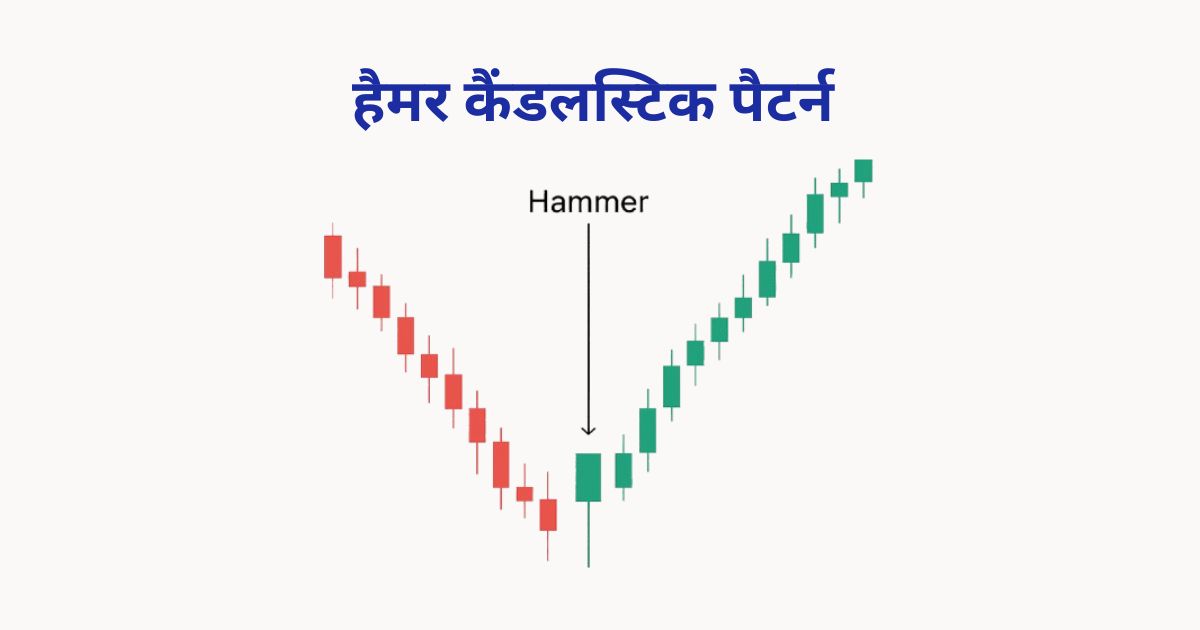 हैमर कैंडलस्टिक पैटर्न