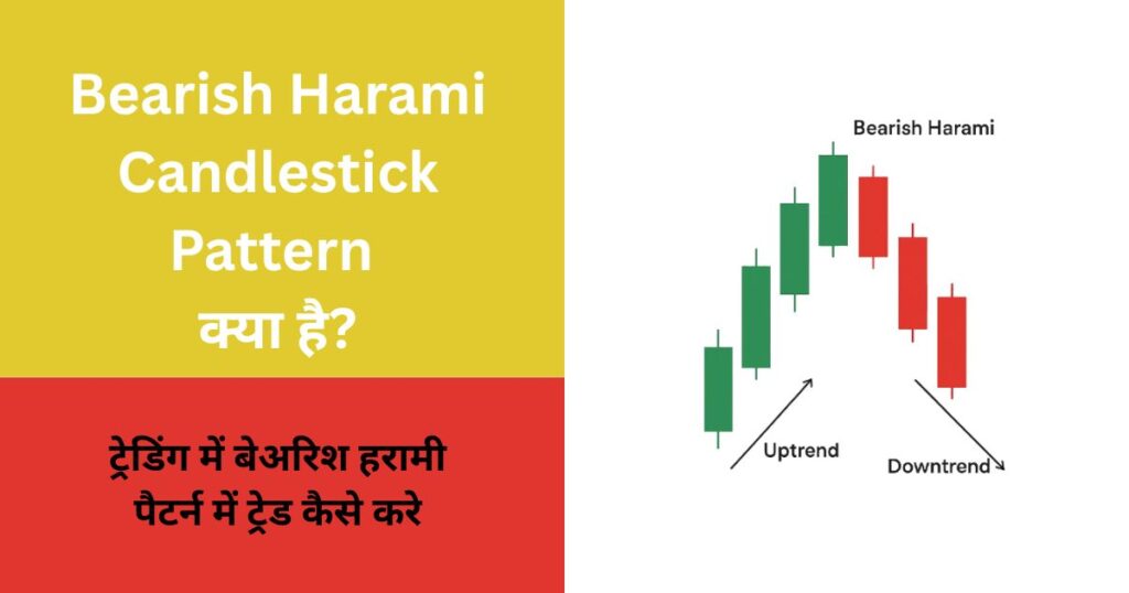 Bearish Harami Candlestick Pattern 