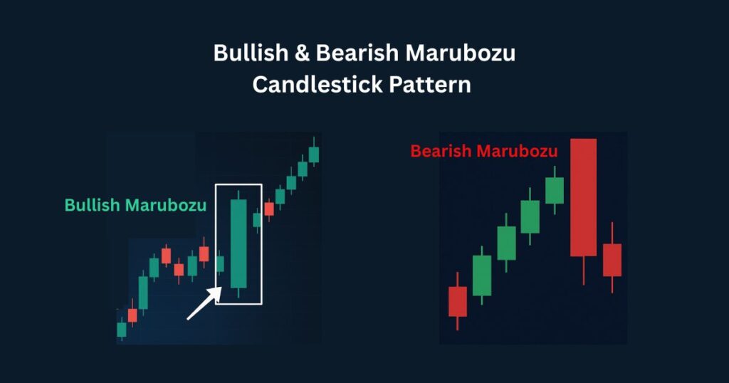 Marubozu Candlestick Pattern