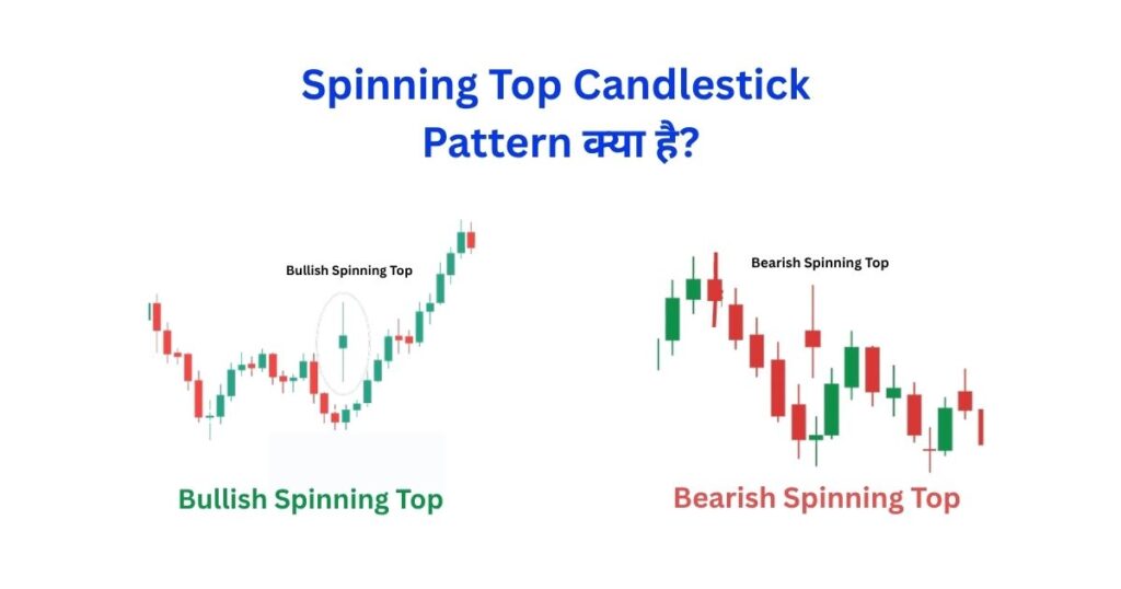 Spinning Top Candlestick Pattern 
