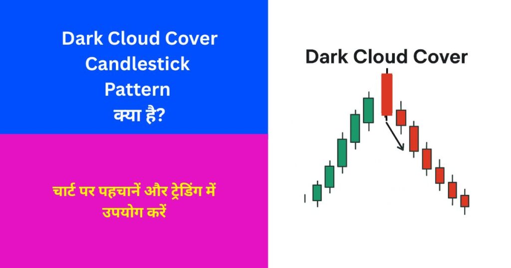 Dark Cloud Cover Candlestick Pattern