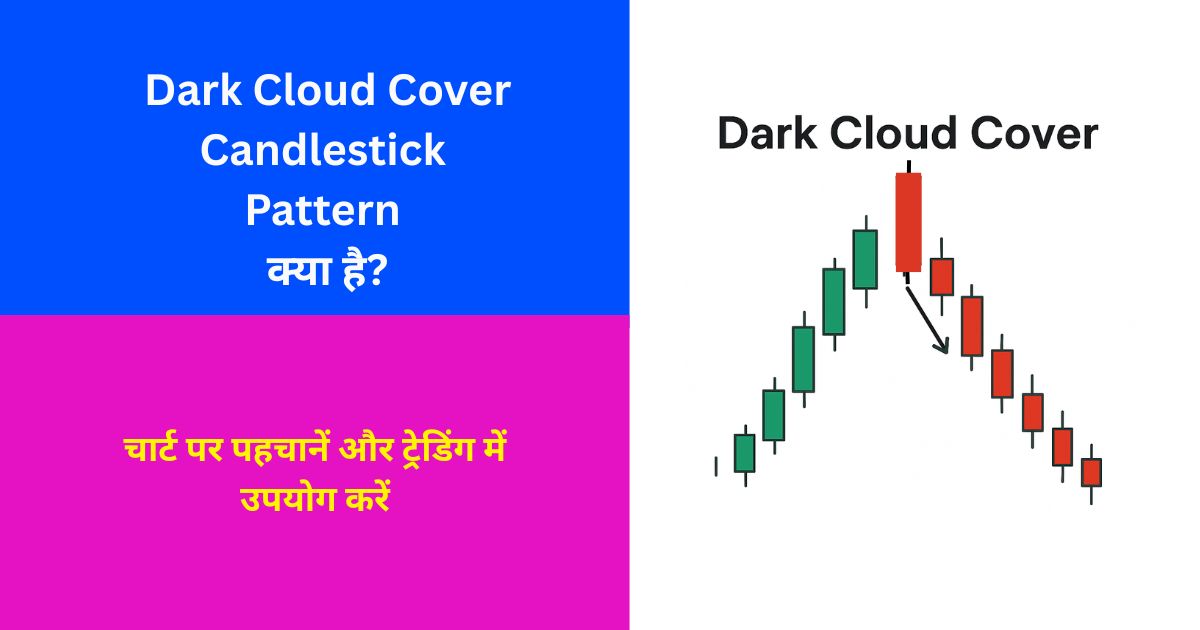 Dark Cloud Cover Candlestick Pattern